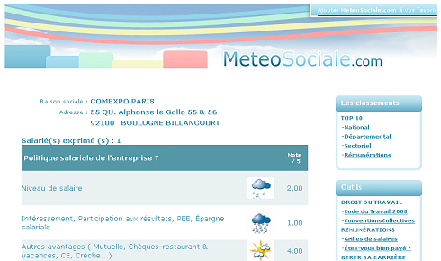 meteo sociale